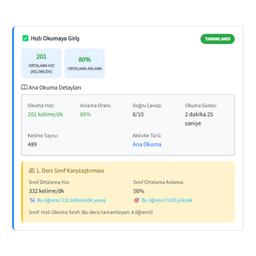 Öğrenci detaylı sonuçları ve sınıf karşılaştırması